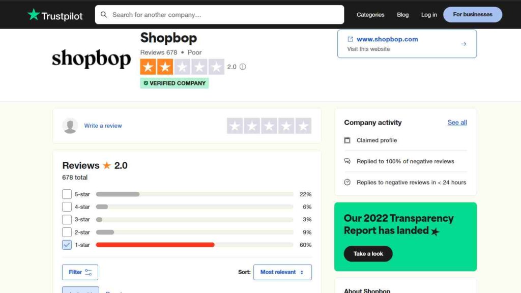 Shopbop.com Review: Is Shopbop Legit?